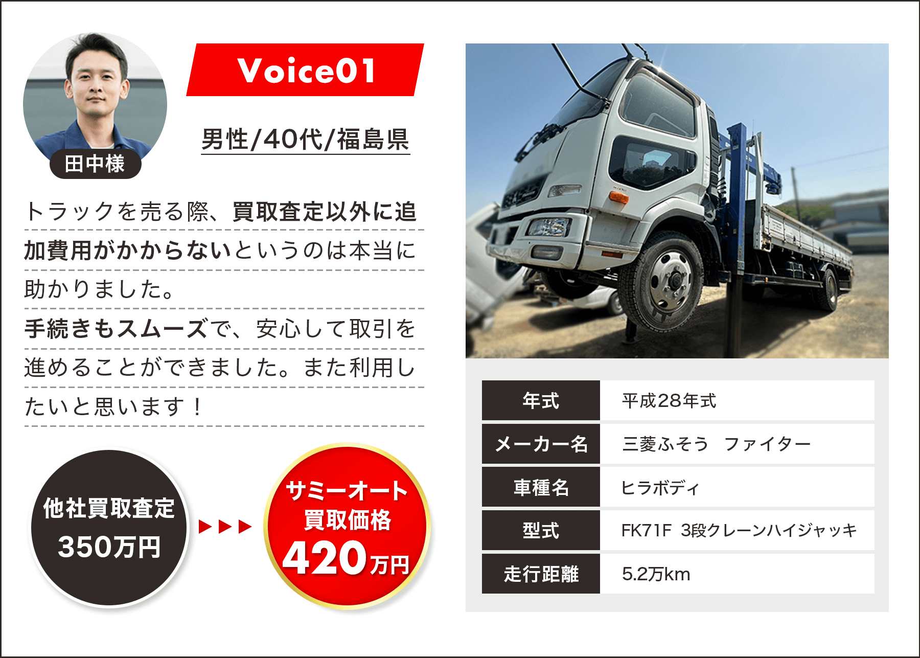 Voice01