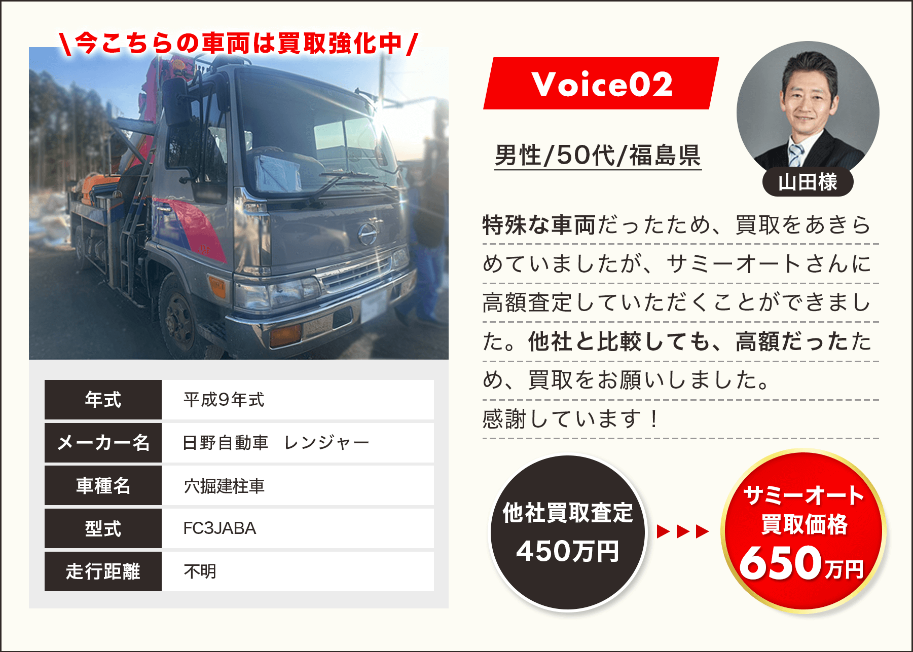 Voice02