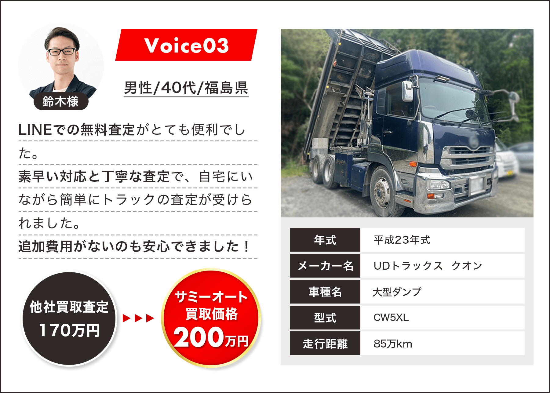 Voice03