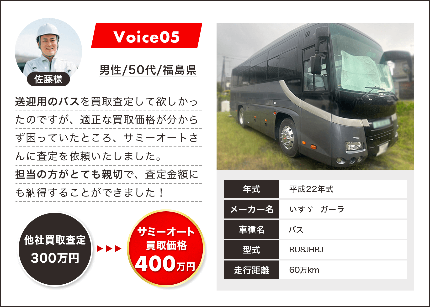 Voice05